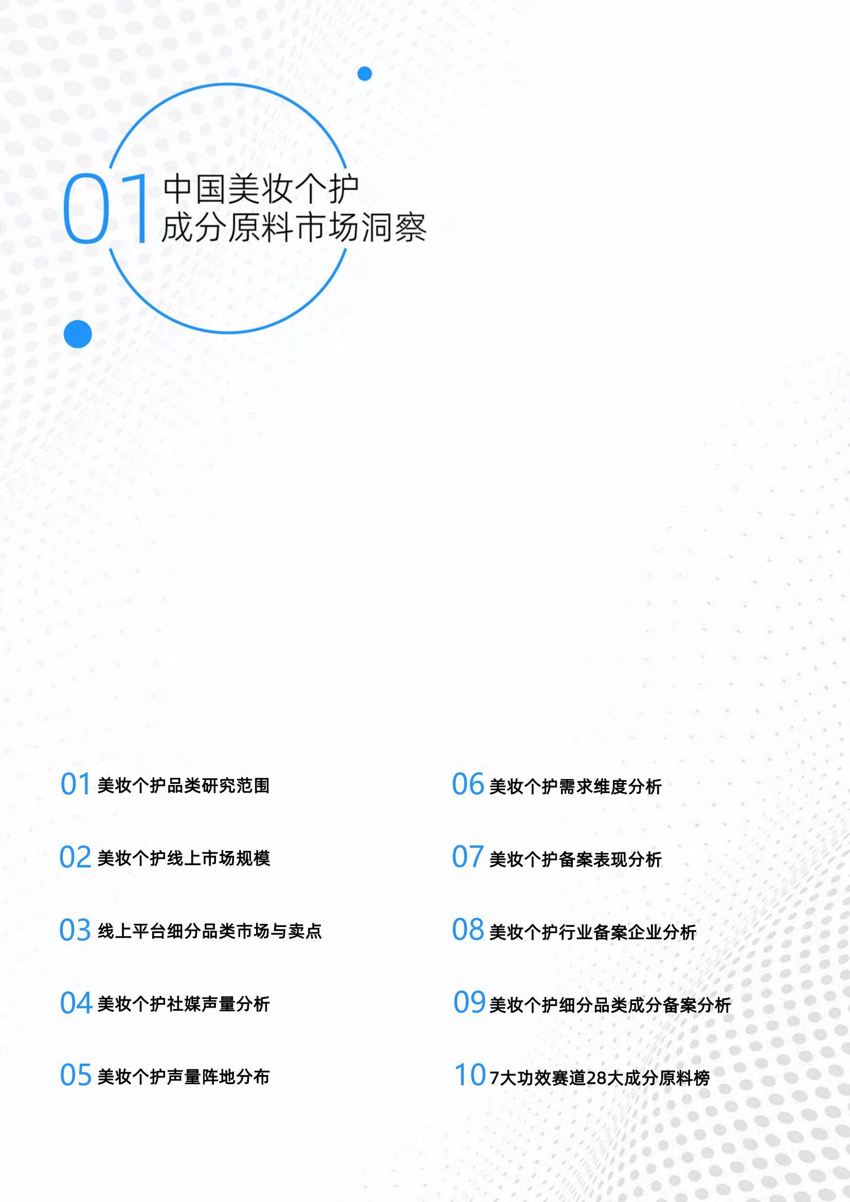 2025年中国美妆成分趋势与市场机遇，中国美妆成分趋势分析报告-报告智库