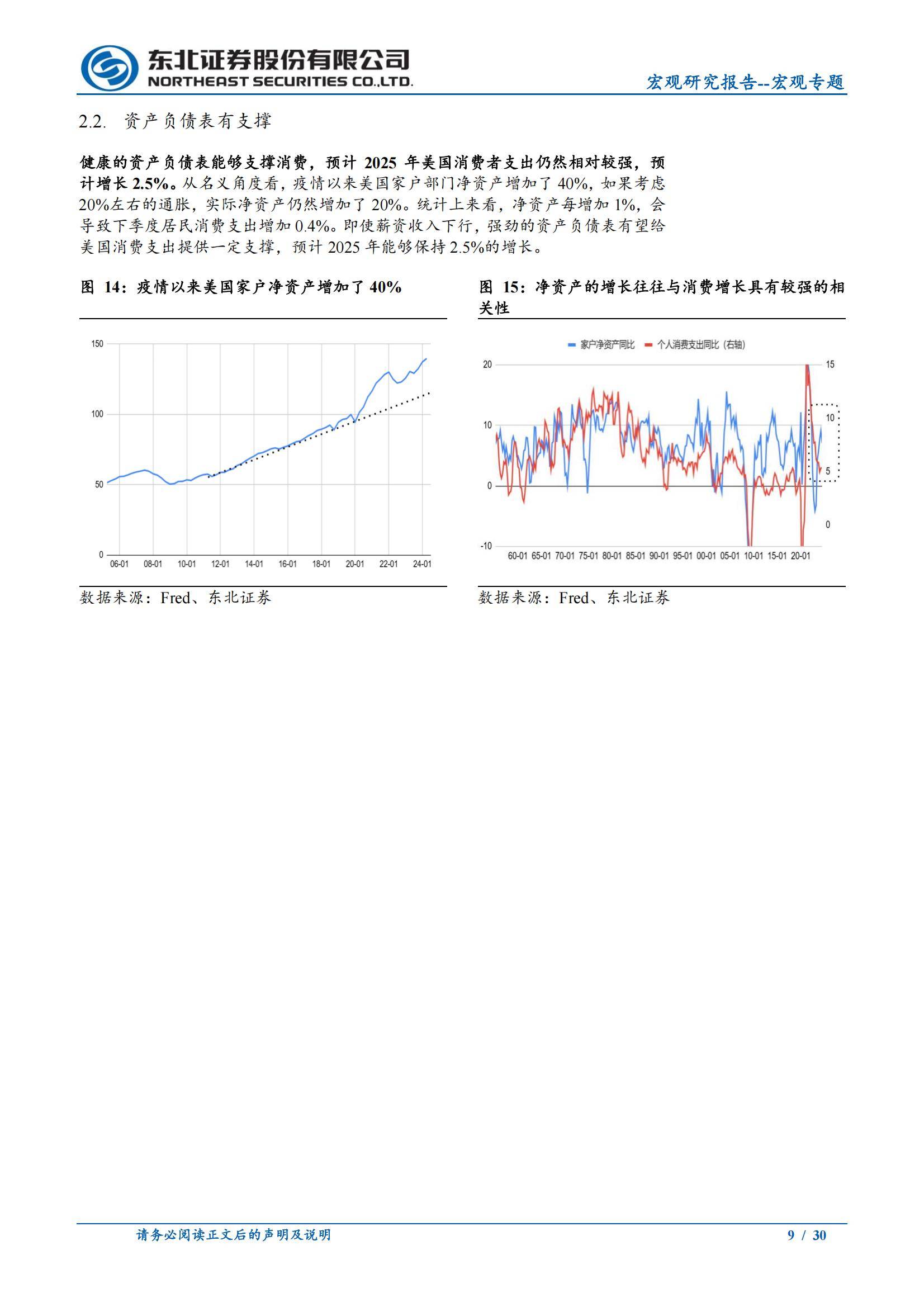 2025年美国经济现状最新情况如何？美国经济现状最新情况分析报告-报告智库