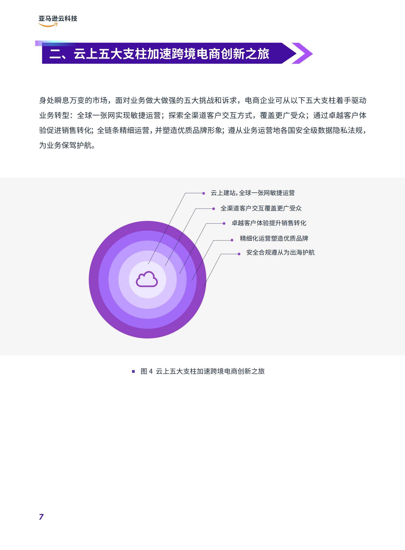 2025年全链路跨境电商发展现状调查报告，智能仓网打破履约瓶颈-报告智库