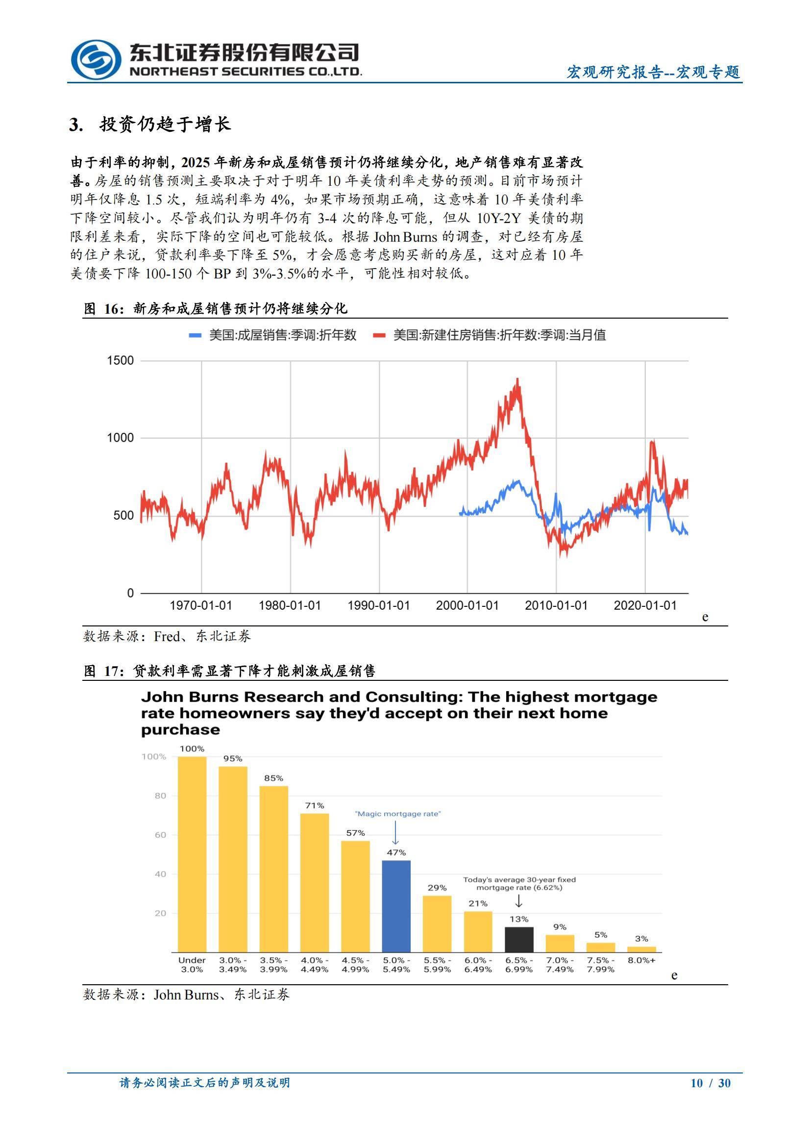 2025年美国经济现状最新情况如何？美国经济现状最新情况分析报告-报告智库