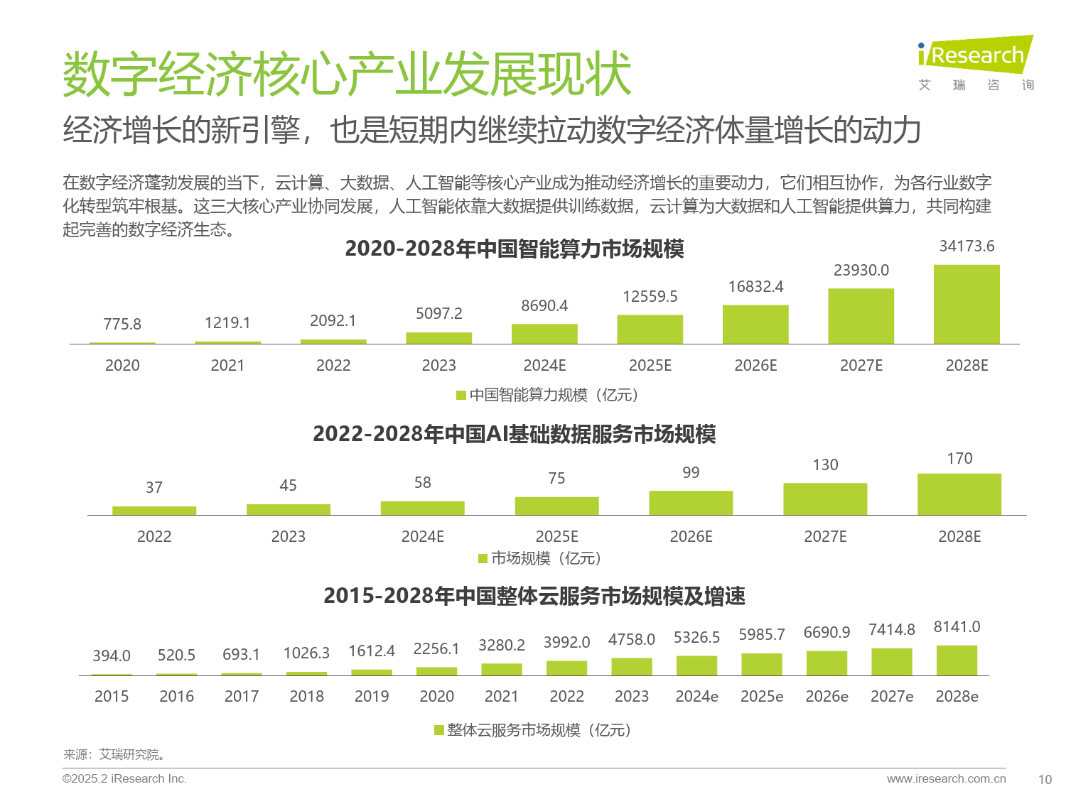 2025年中答卷·一线扫描篇｜新场景引燃热情　消费市场走出稳中向好发展曲线