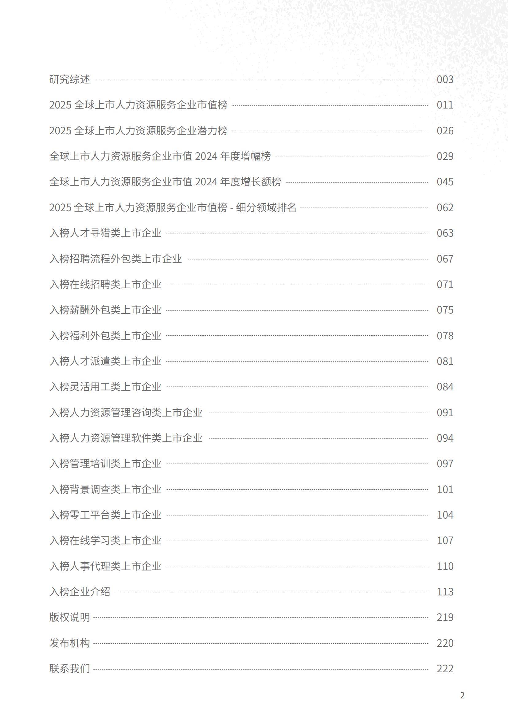 2025年全球上市人力资源企业市值分析，人力资源数字化转型报告-报告智库