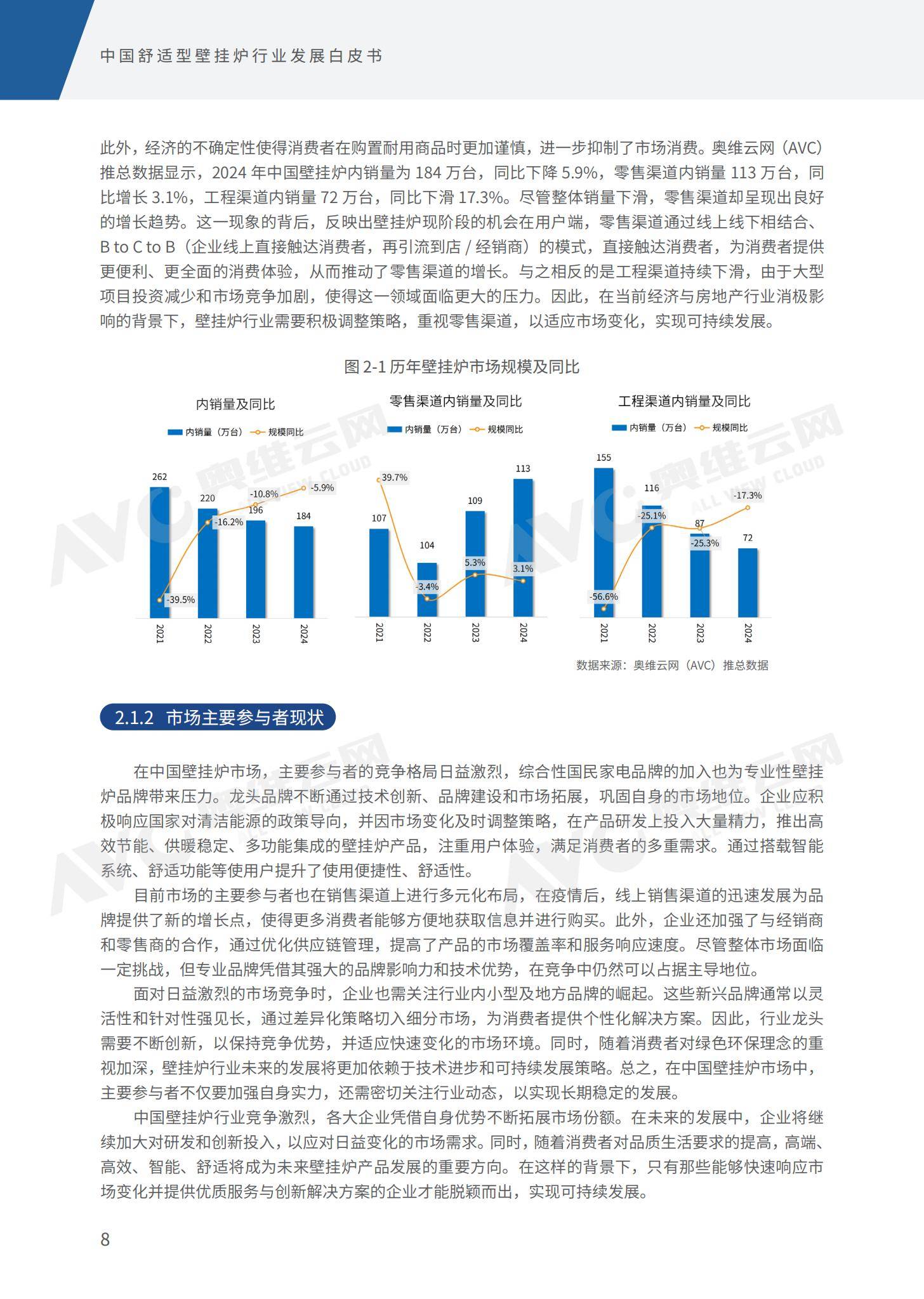 2025年中国舒适型壁挂炉市场分析，中国舒适型壁挂炉市场占有率-报告智库