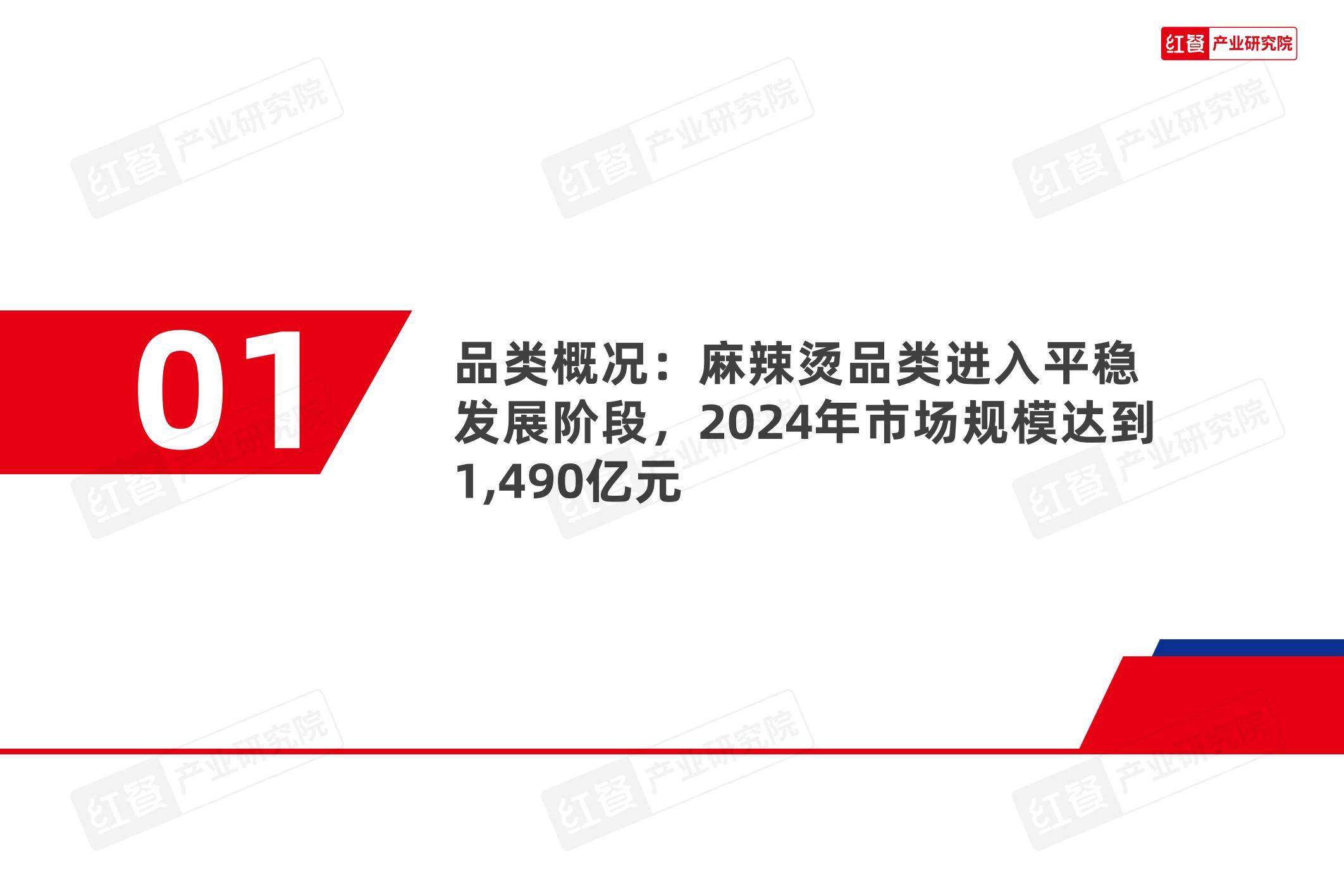 2025年麻辣烫产品种类及特征有哪些？区域风味创新撬动1565亿市场-报告智库