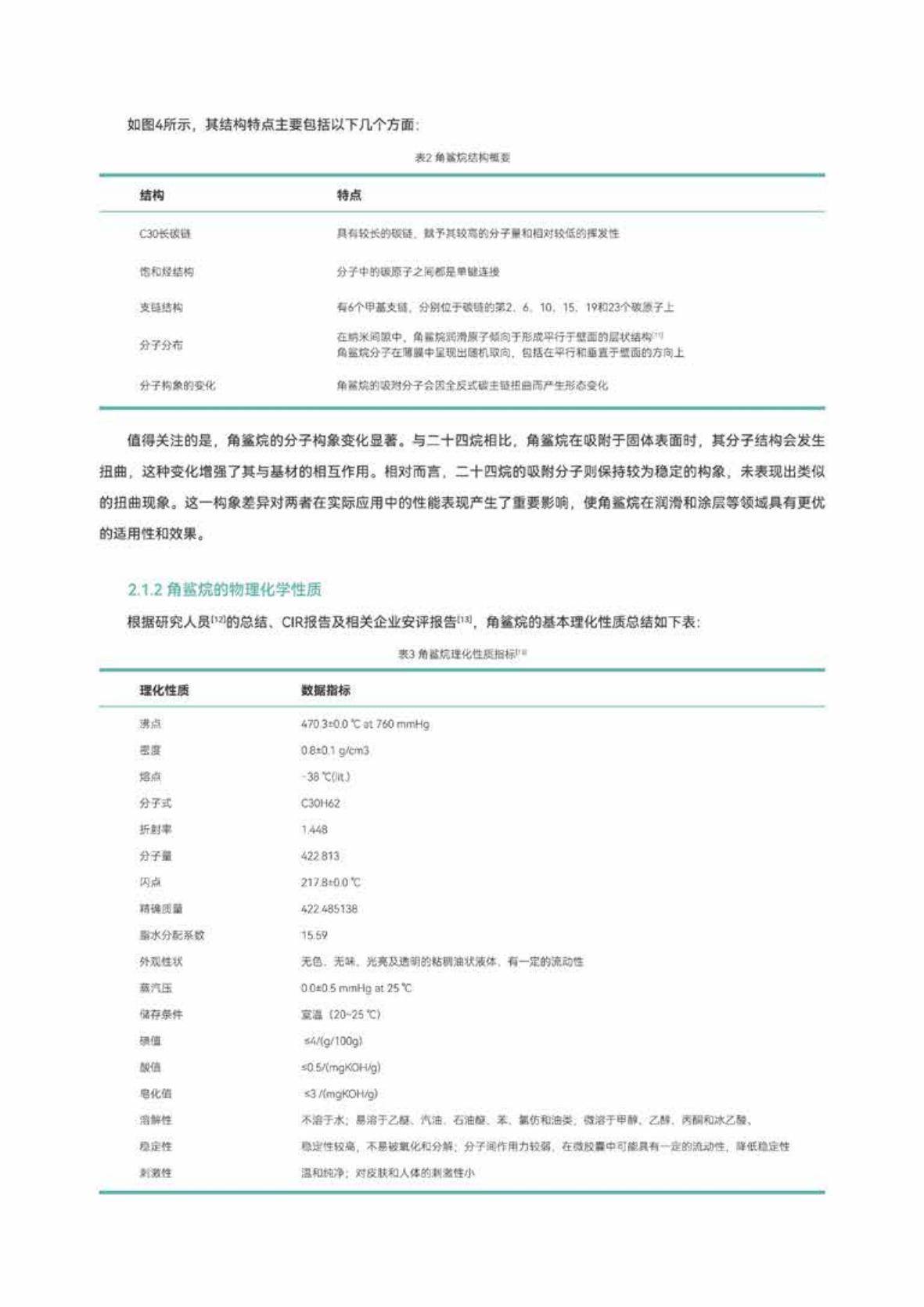 2025年角鲨烷行业趋势与市场机遇分析，全球角鲨烷市场规模是多少-报告智库