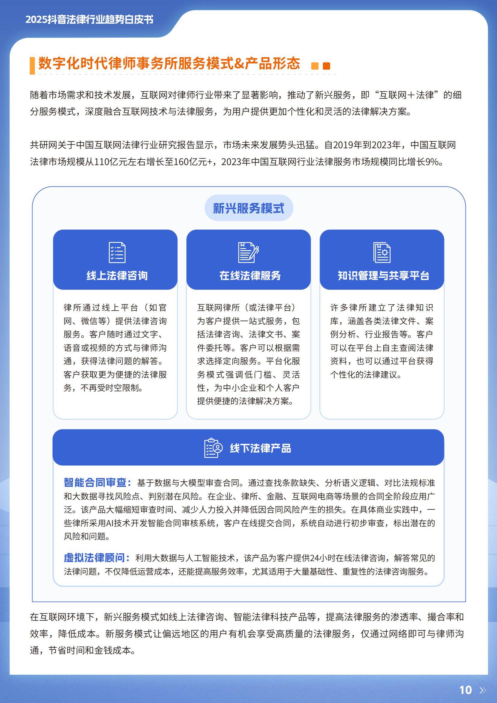 2025年抖音法律行业生态与市场机遇，短视频赋能撬动2800亿市场-报告智库