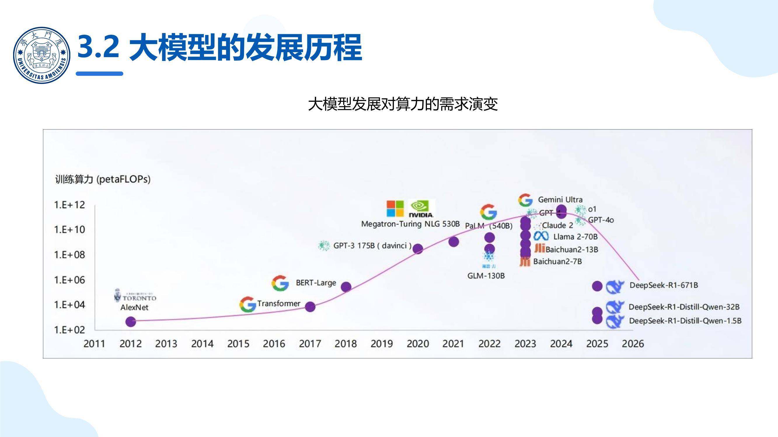 2025年deepseek在高校教学中的应用，DeepSeek大模型重塑教育生态-报告智库