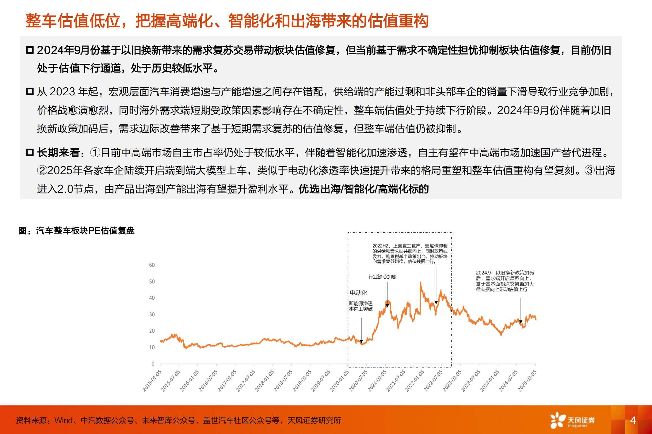 2025年中国乘用车市场发展现状分析，中国乘用车自主品牌进入新阶段-报告智库