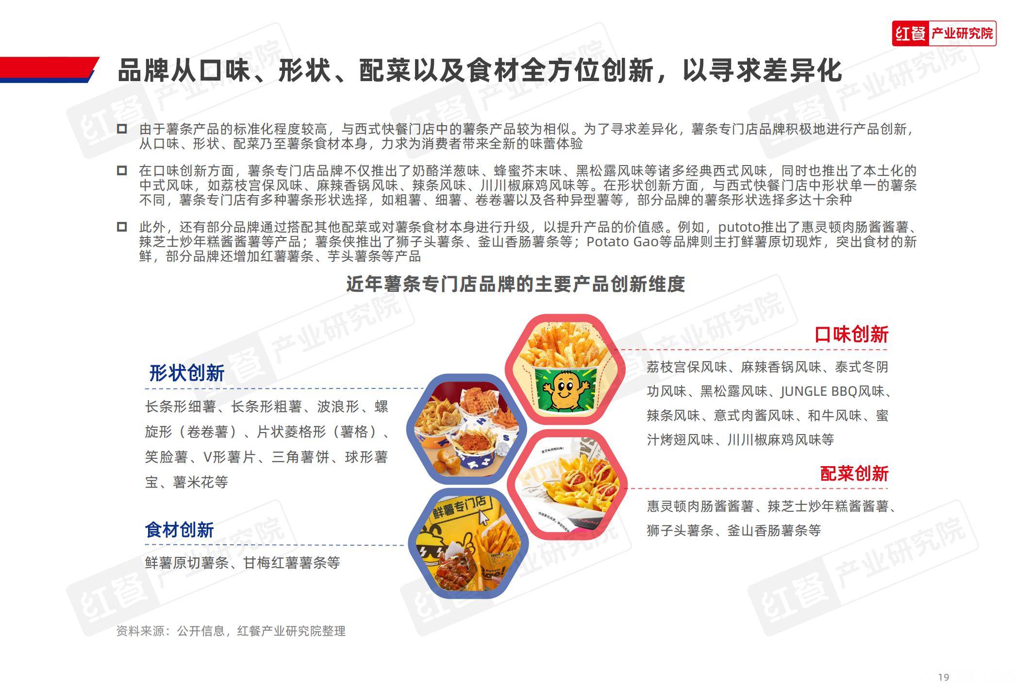2025年薯条专门店市场趋势如何？中国薯条专门店市场趋势分析报告-报告智库