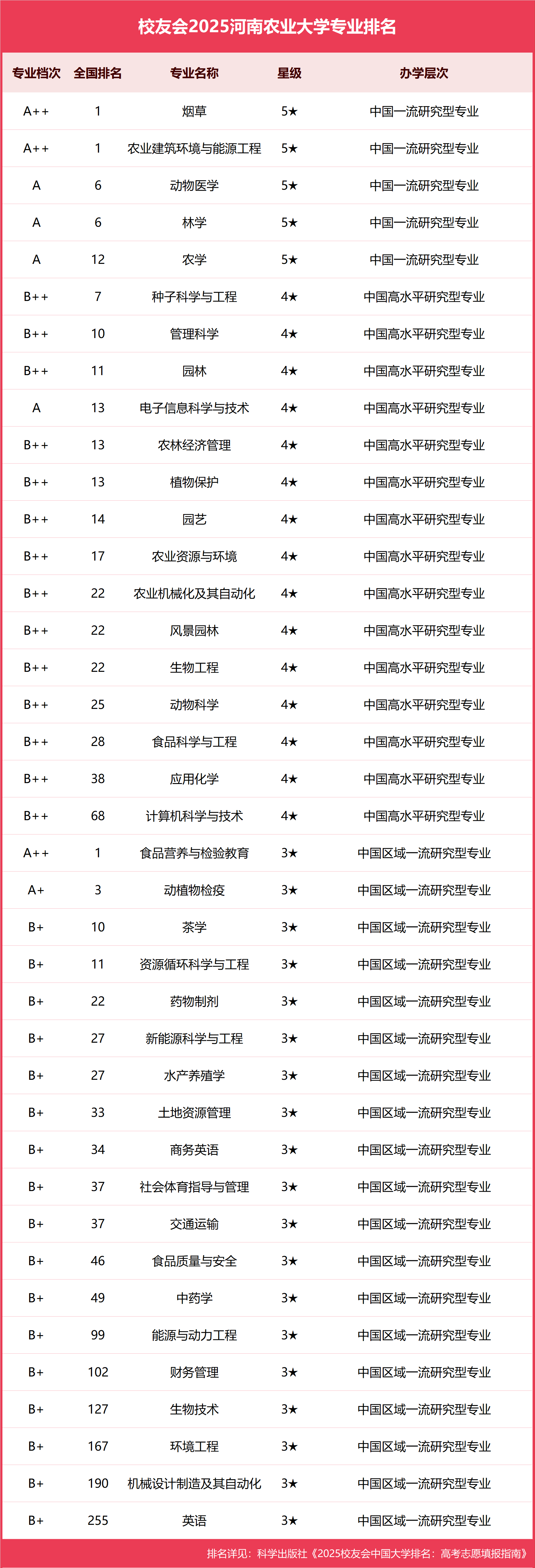河南专技在线专业课快刷(河南专技在线怎样快速观看)