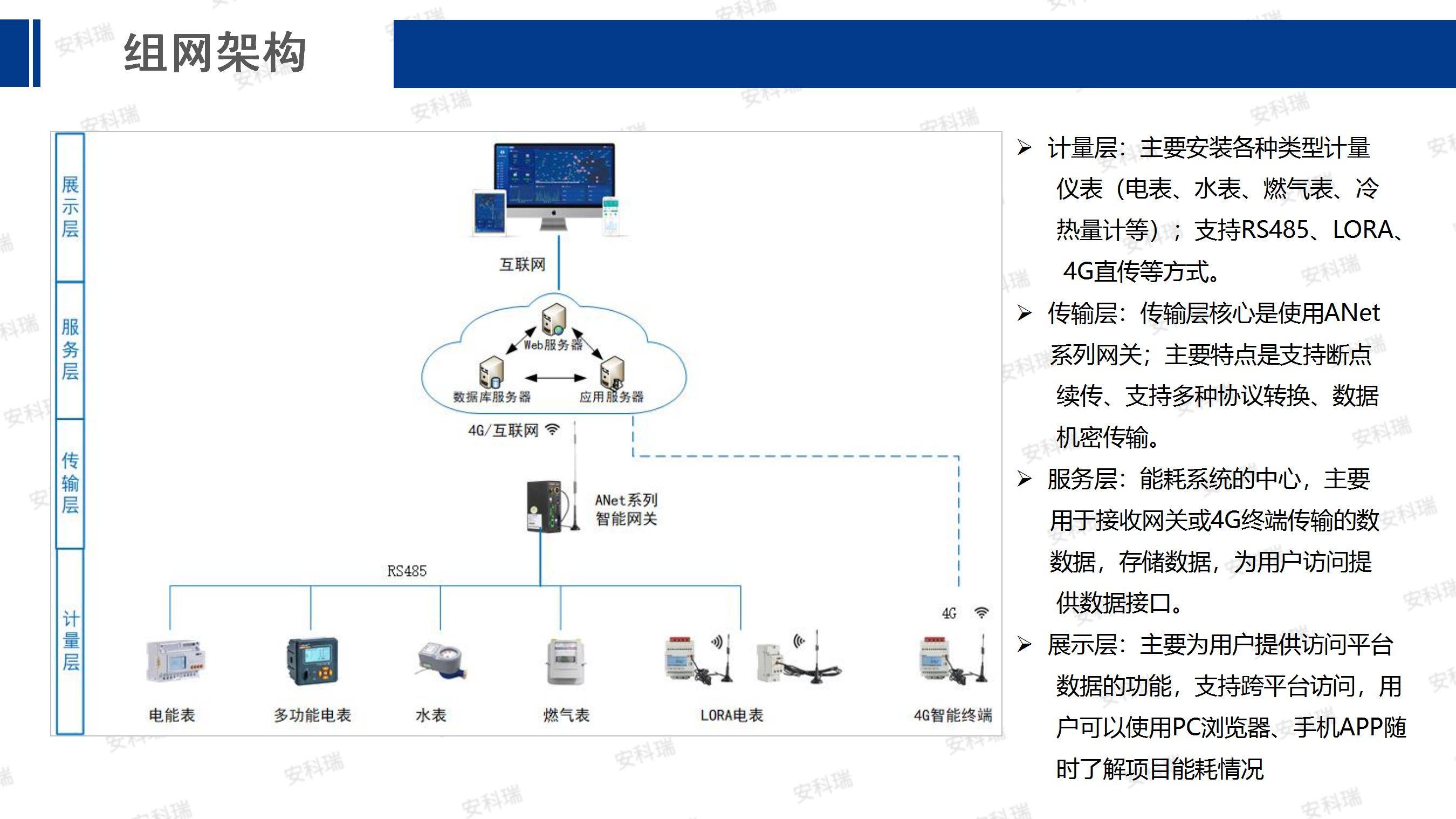 数据采集系统：企业运营背后的智慧引擎