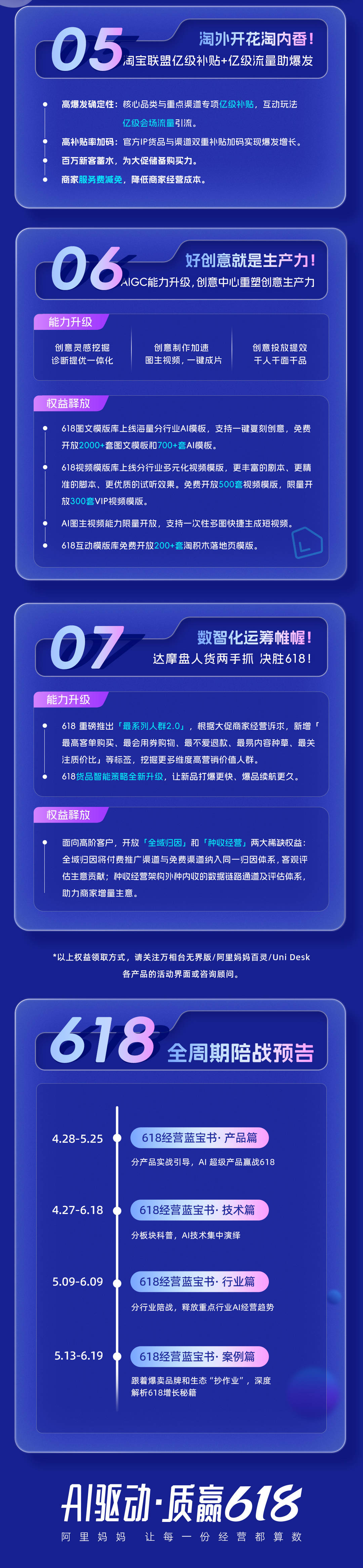 打响首个AI全链驱动的618， 阿里妈妈助力商家从抢赢到质赢