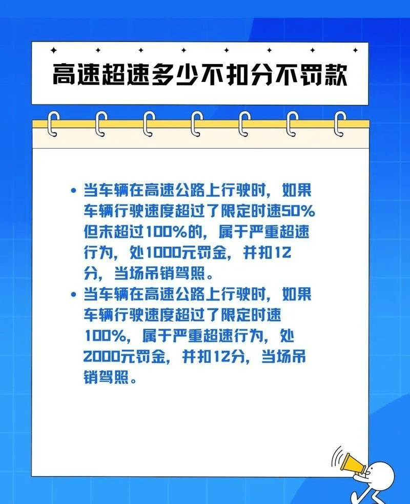 高速上车速都120了，还有人超我的车，不怕超速罚款吗？_搜狐汽车_搜狐网