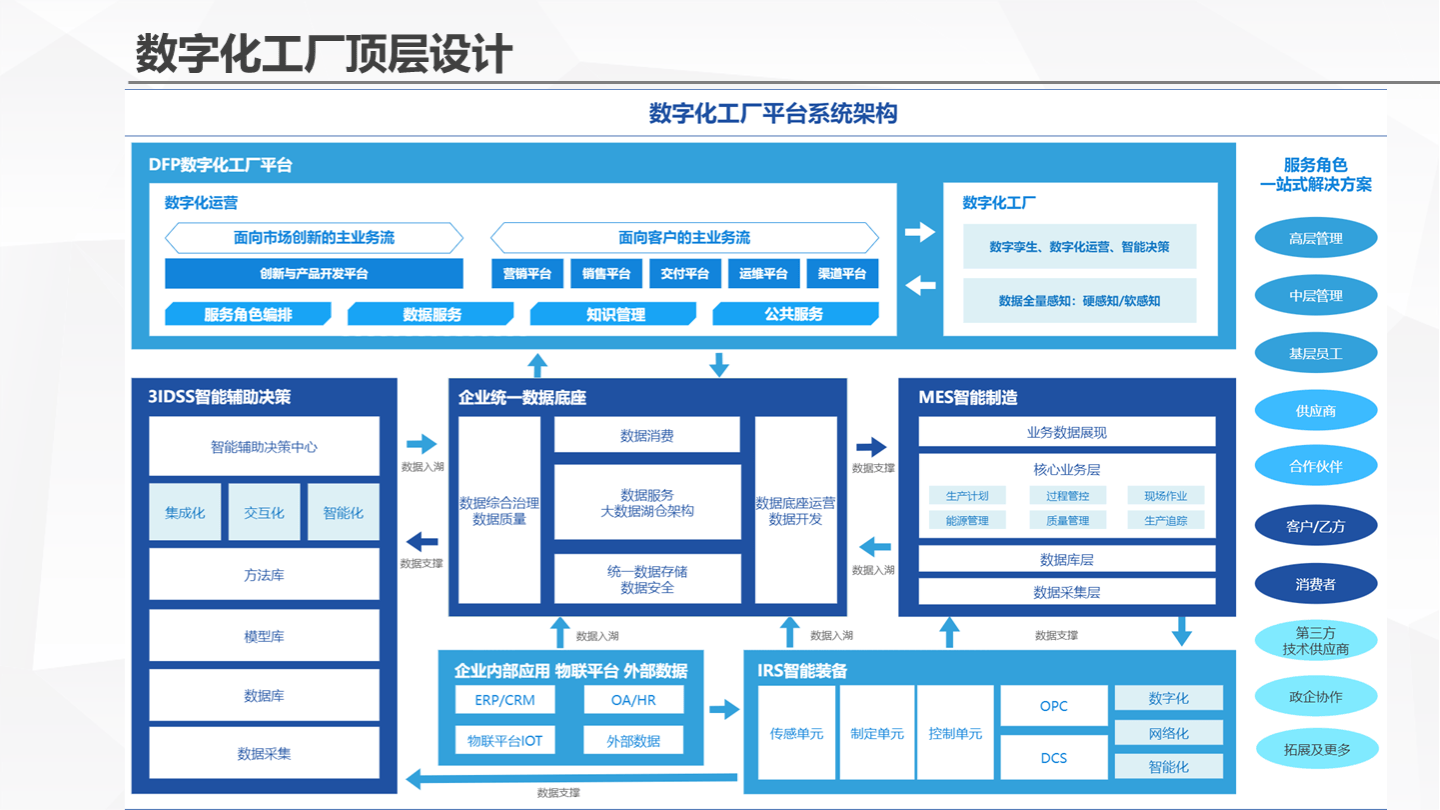 网站选购指南：打造属于您的线上名片