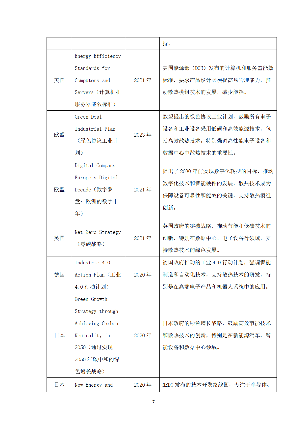 5G散热技术 _ 液冷技术发展 _散热模组