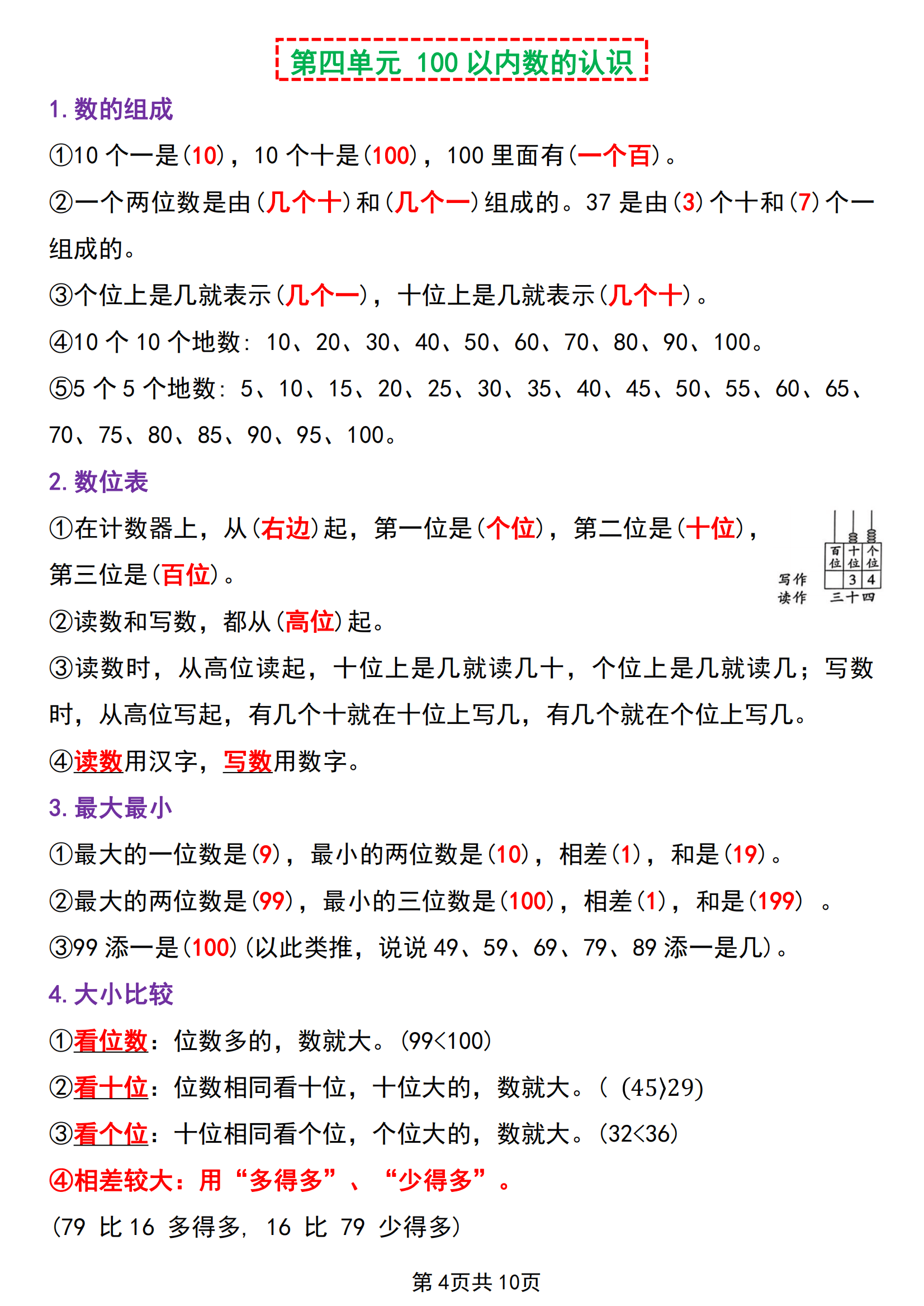 名师整理！小学数学全年级资料，权威靠谱的简单介绍