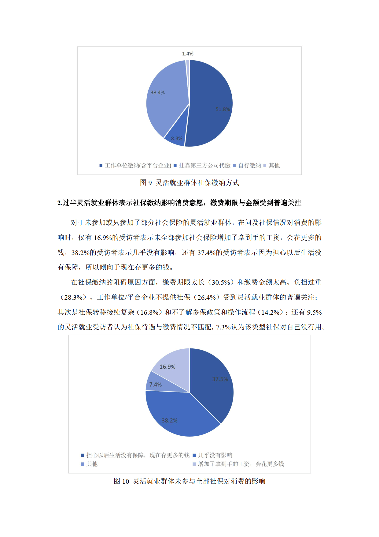 降低权重的九大因素=降低权重的九大因素包括