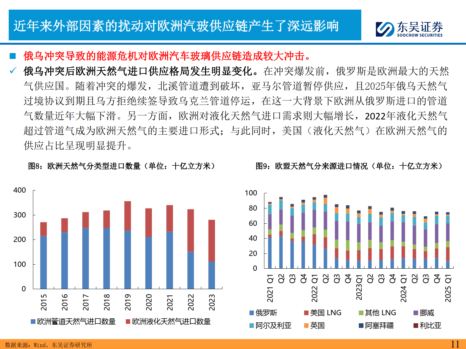福耀玻璃股票分析报告