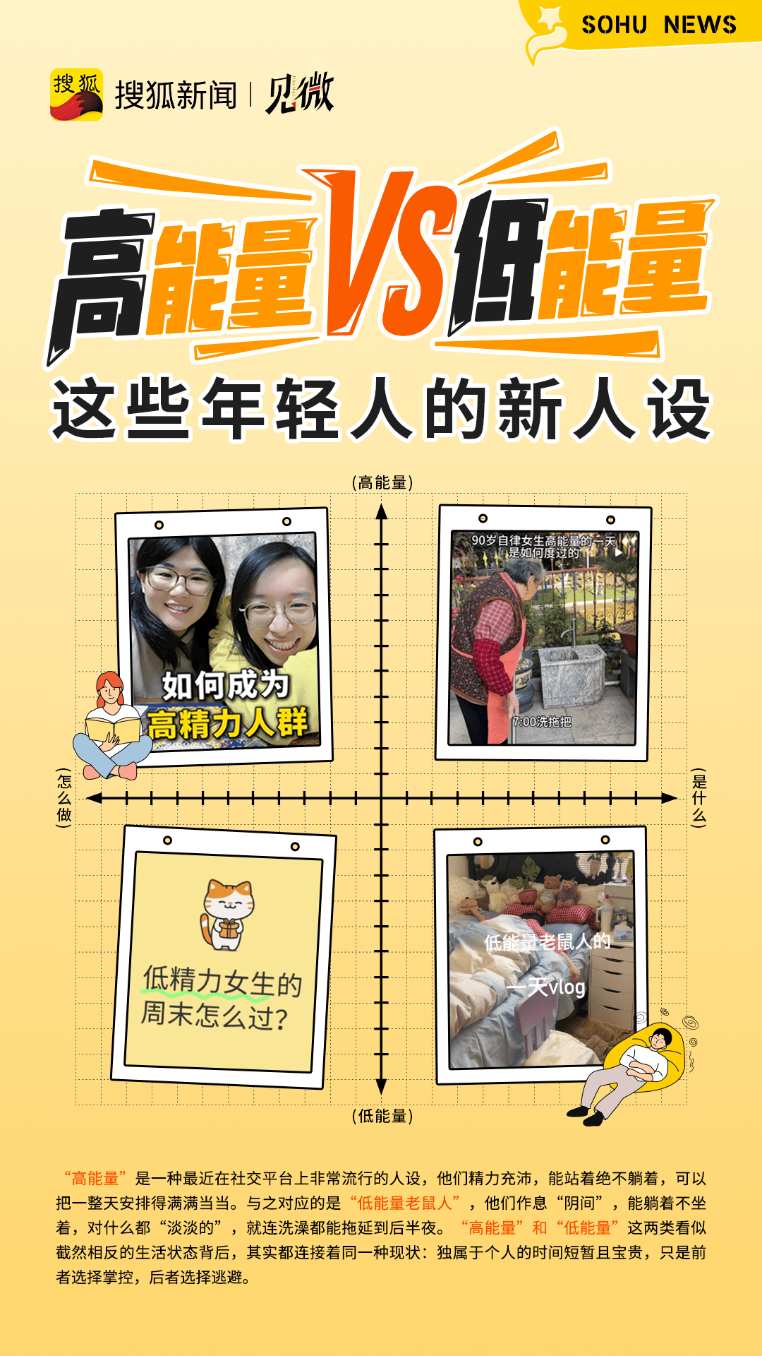 “高能量VS低能量”，这些年轻人的新人设