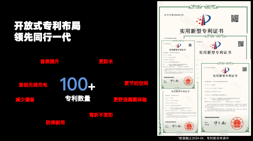 开放式蓝牙耳机好用吗?选购指南来了!品牌、音质及性价比全解析