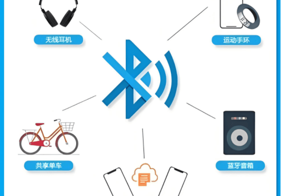 不入耳开放式耳机哪个牌子强?高性价比开放式耳机排行大揭秘!