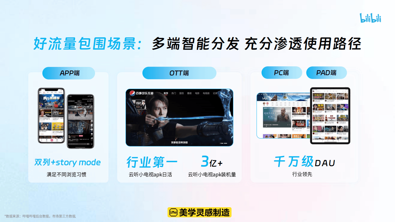 哔哩哔哩_哔哩哔哩安装