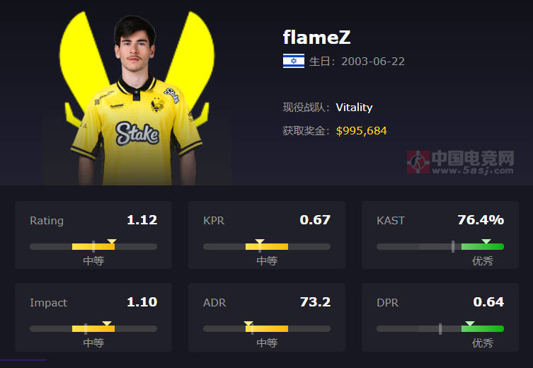 flameZ专访：当法国浪漫遇上蒙古铁骑，从Major窒息到科隆碾压