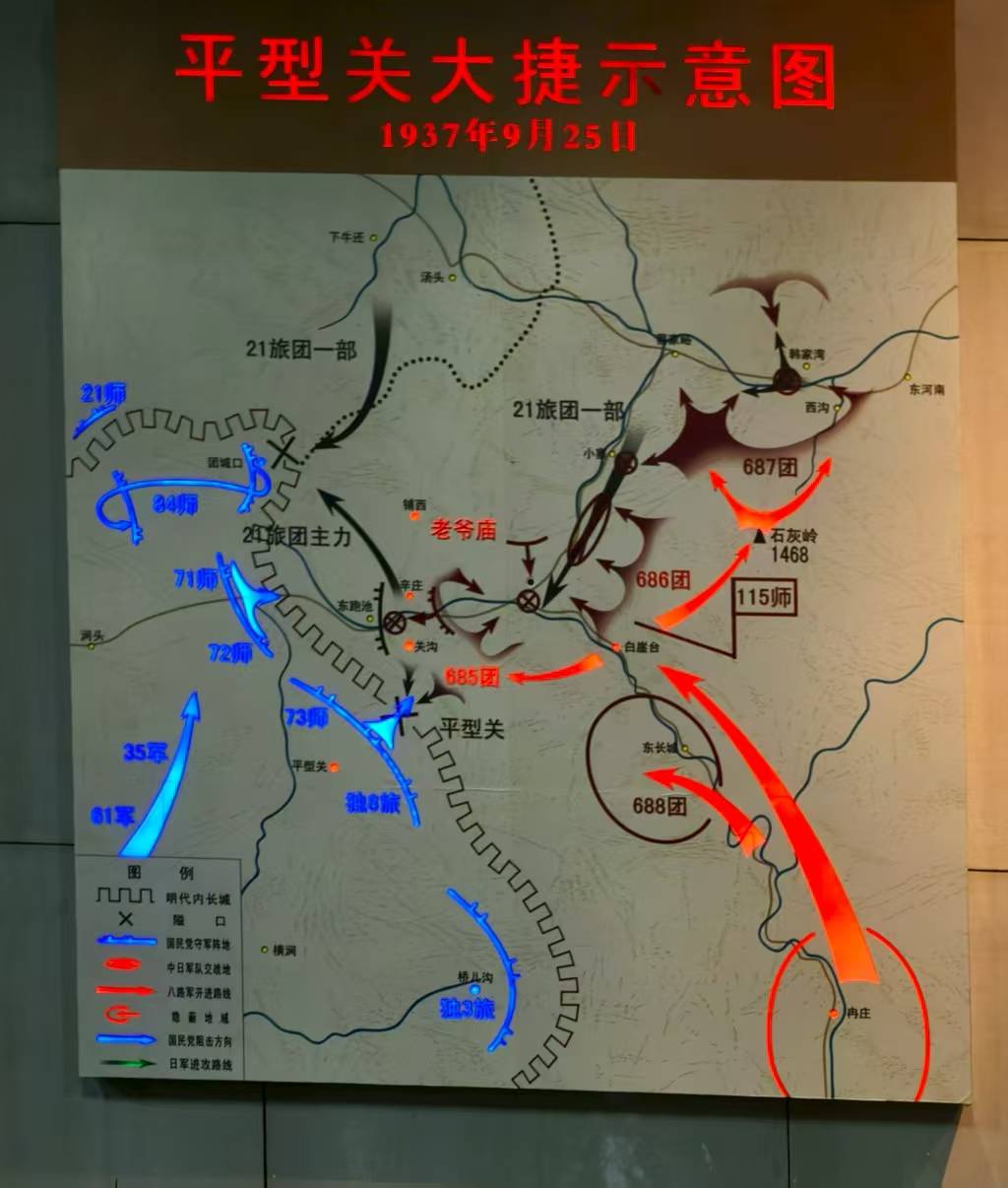 平型关前忆铁骨,纪念馆里悟丹心