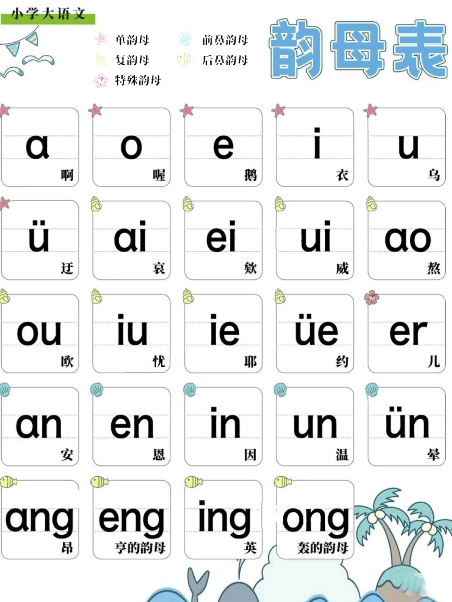 幼小衔接汉语拼音表电子版可打印