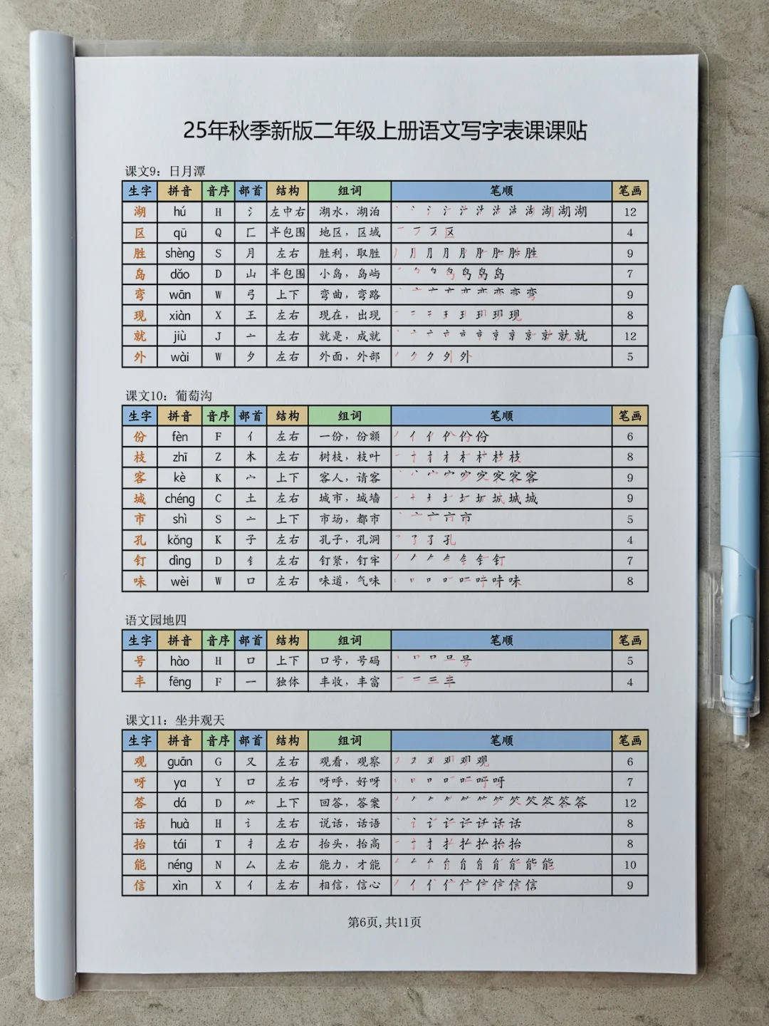 25秋新版二年级上册语文写字表课课贴
