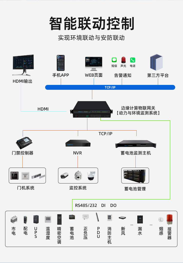 蓝牙温湿度计：让生活更加智能舒适