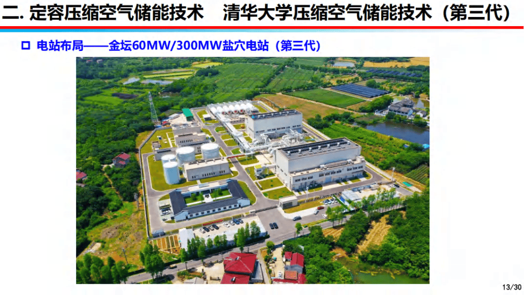 清华大学ppt:柔性压缩空气储能技术