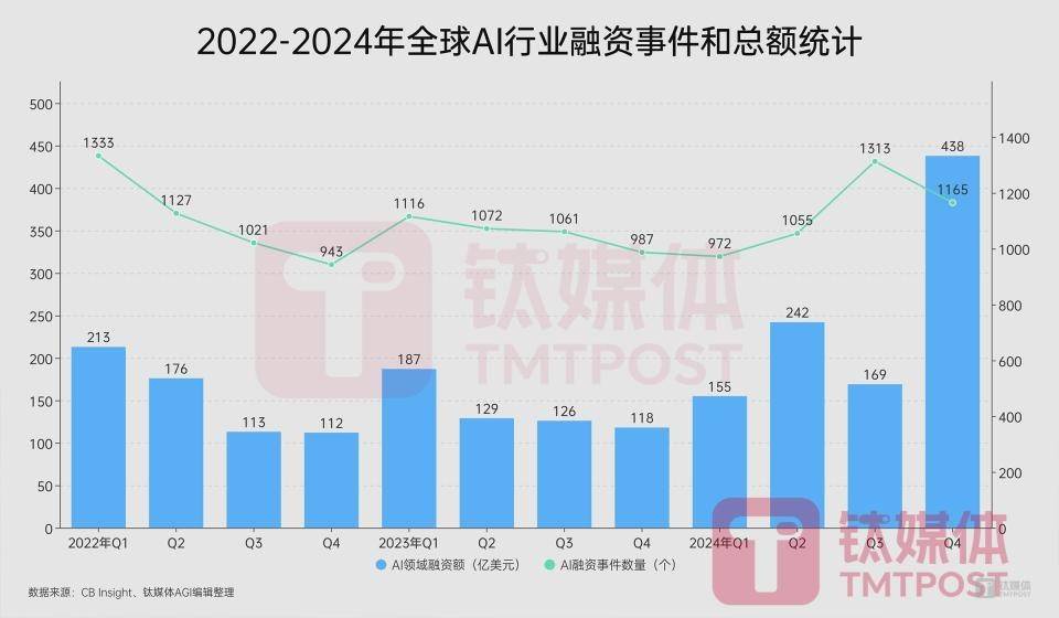 水变油已经满足不了机器人行业了，它还要生孩子？-锋巢网