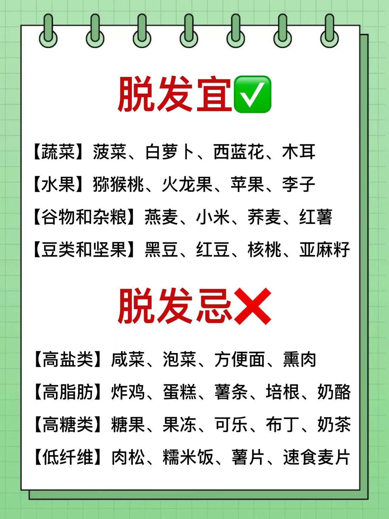 国家认证生发育发最有效的产品排名25年生发品牌中国