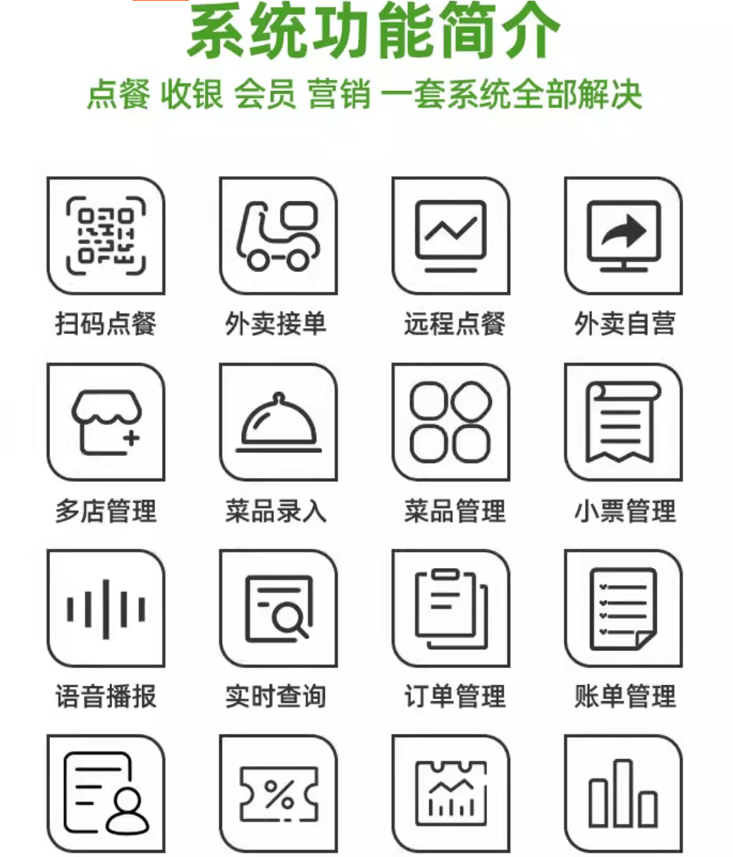 门店管理系统：数字化转型的新引擎