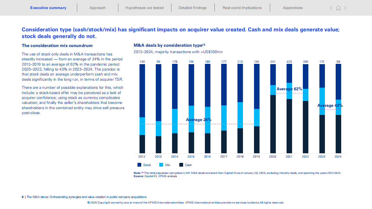 上市企业并购向“价值创造”深度转型 多方共探行业新趋势
