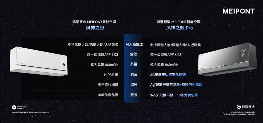 《MEIPONT风神之眼Pro亮相鸿蒙智选秋季发布会，开启智慧家居新纪元》