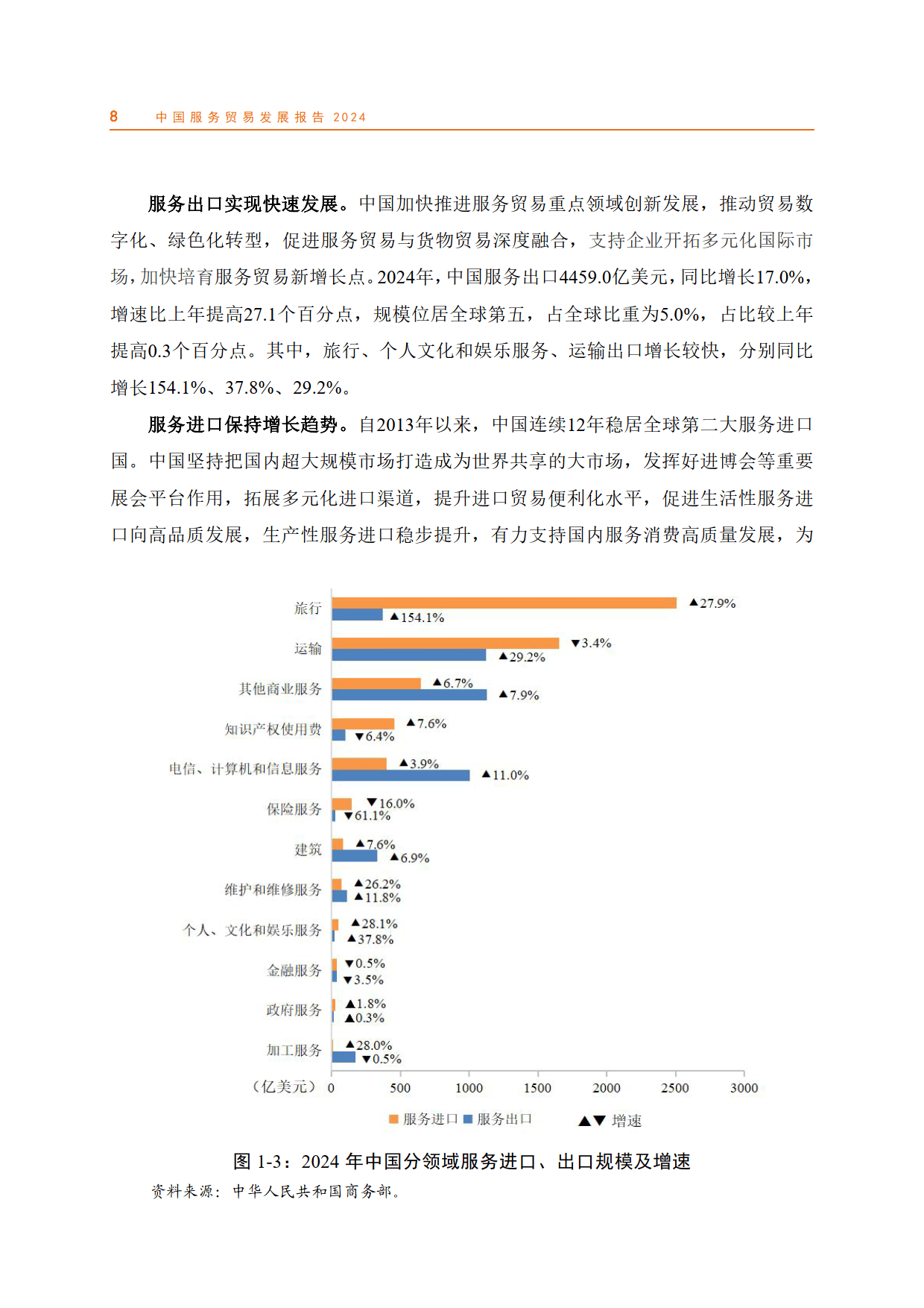 第八届进博会｜中澳自由贸易协定实施10周年，推动双边贸易稳步发展