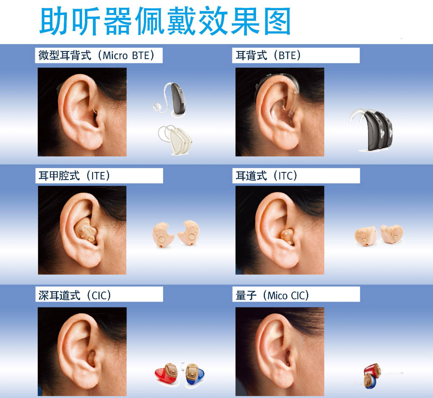 聆听花莲的声音：助听器在当地的实践与发展