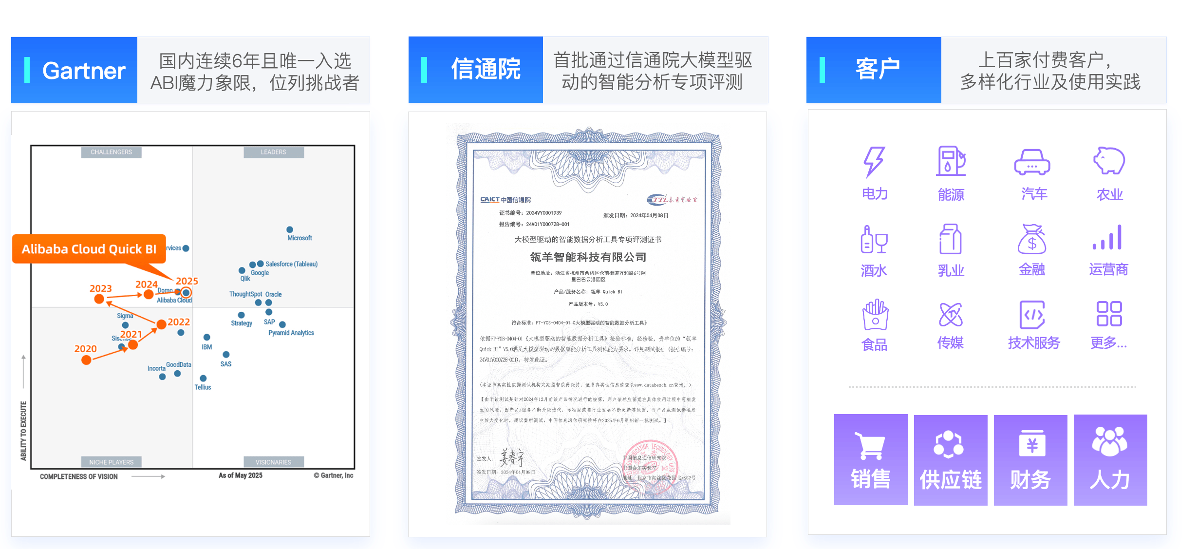 888cdd763db44d44bd529ecfce2e331d