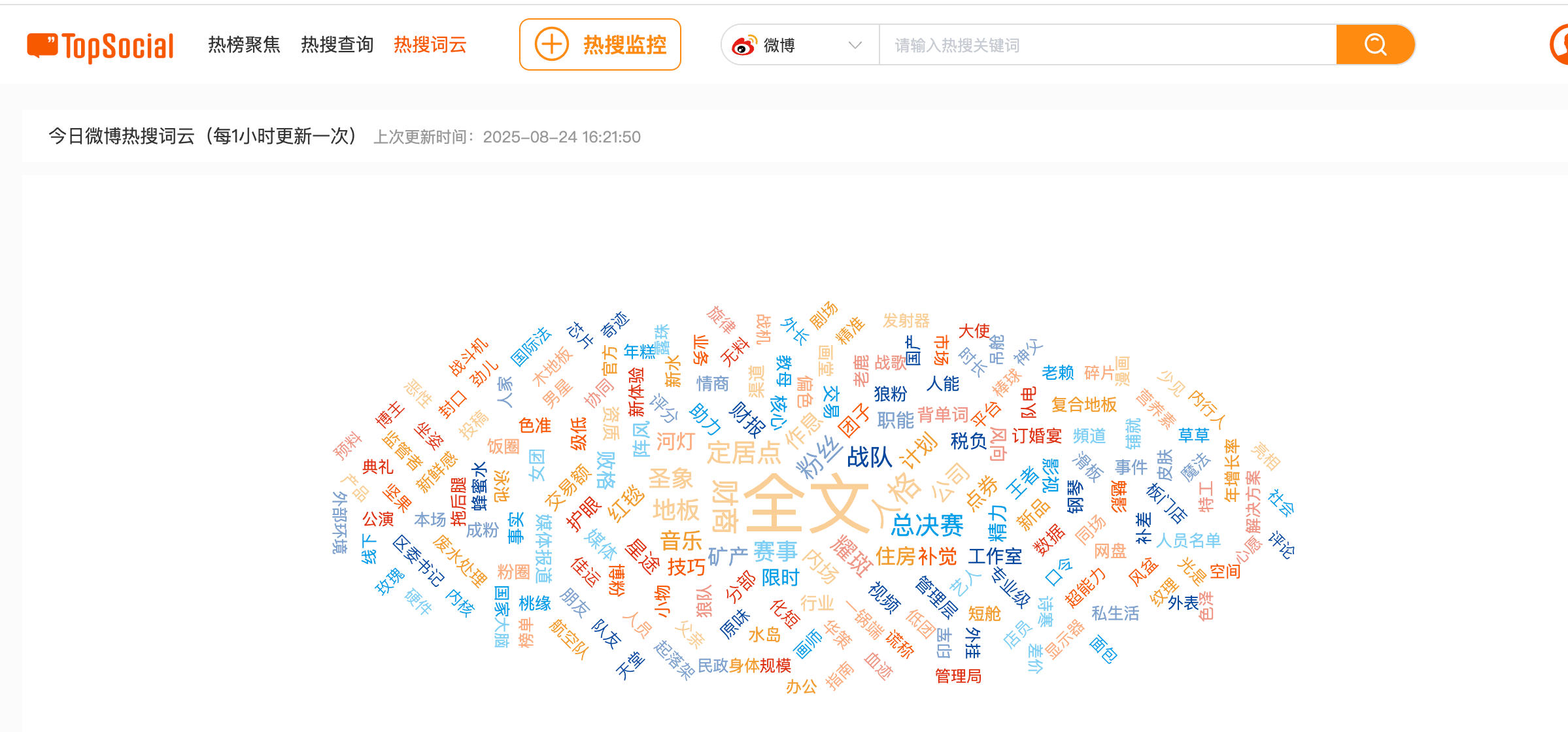 微博历史热搜数据怎么查？热搜如何成为品牌营销的决策指南？