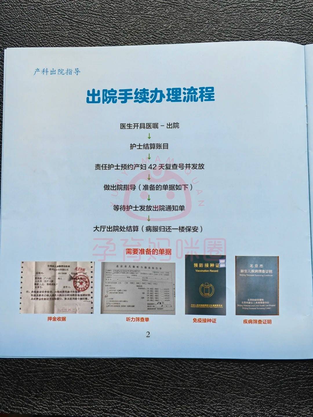 东直门医院陪诊协助挂号出院手续全程办结，轻松离开医院的简单介绍