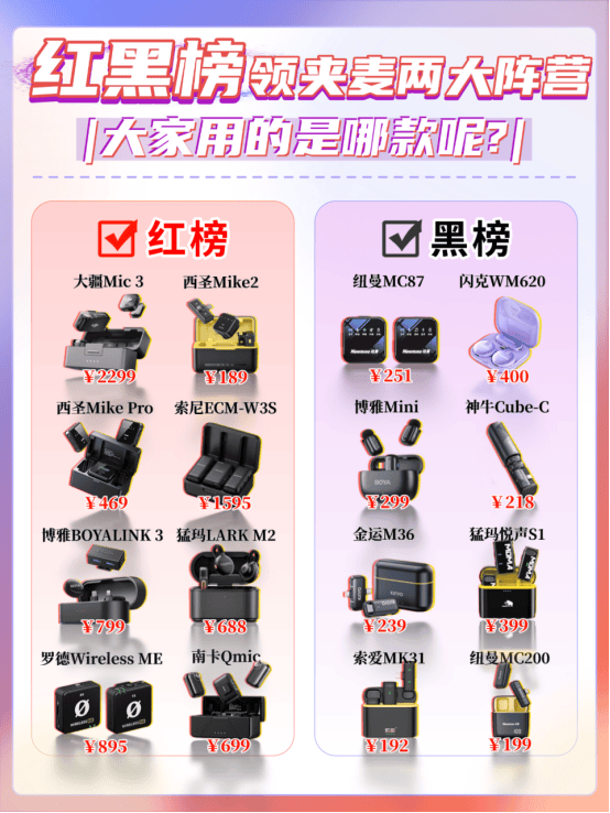 领夹麦克风什么牌子好？领夹麦哪个牌子音质好？领夹麦新榜单推荐