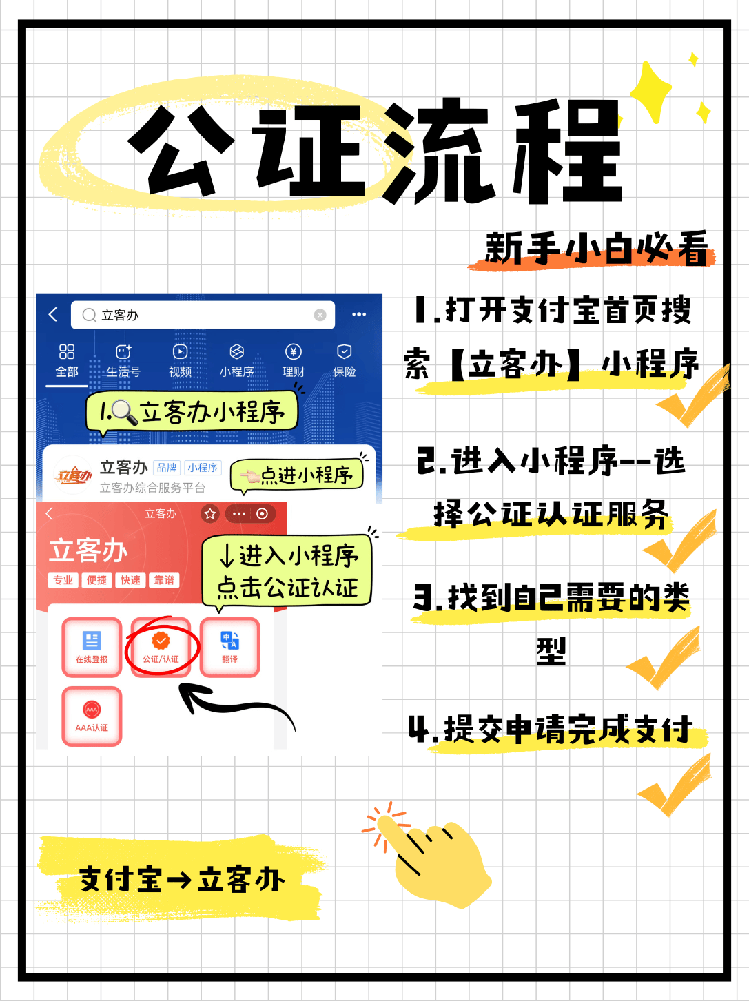 陪診師的工作內容	醫院跑腿收費標準協助就診代掛號跑腿，24小時接聽您的電話的簡單介紹