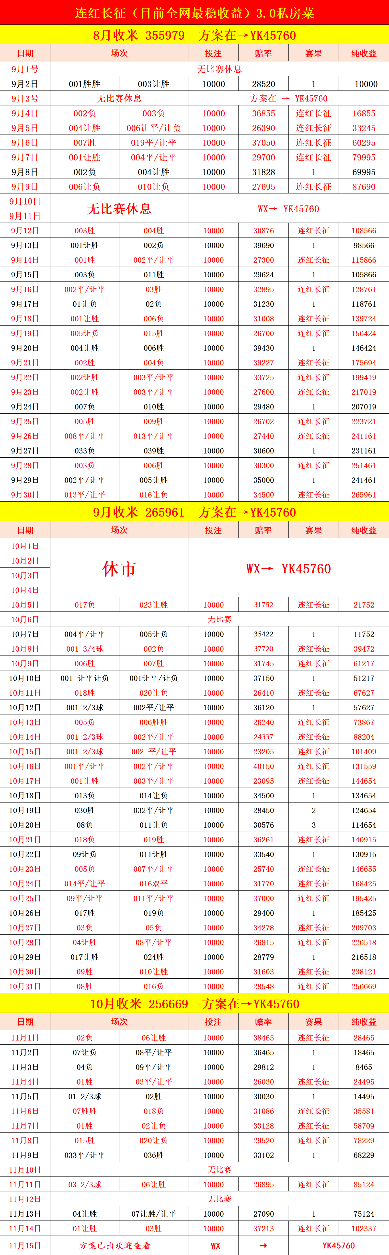 周日002：世预赛葡萄牙VS亚美尼亚比分预测_搜狐网