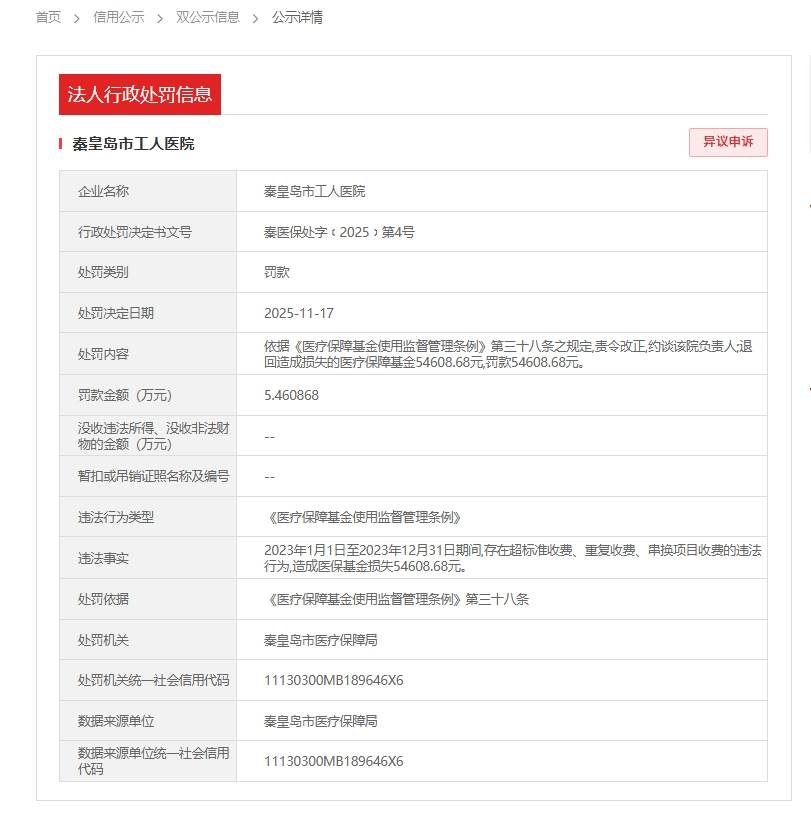 秦皇岛市多家公立医院因超标准收费、过度检查等问题被处罚(图3)