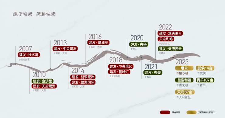 【建发华润缦云】售楼处电话|成都华润缦云欢迎您-楼盘详情-户型解析-最新单价-售楼部电话_搜狐网