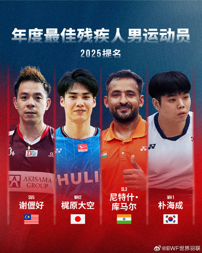 2025�����������������˶�Ա