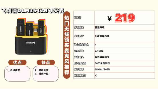 专业麦克风品牌排行榜前十名：录音麦克风哪种好？收音麦克风推荐