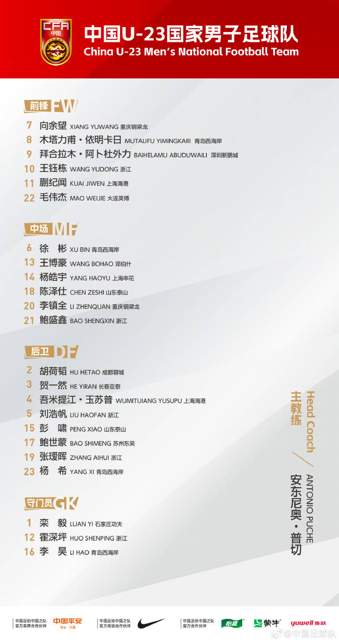 1月8日22时中国队迎U23亚洲杯首战 目标突破历史